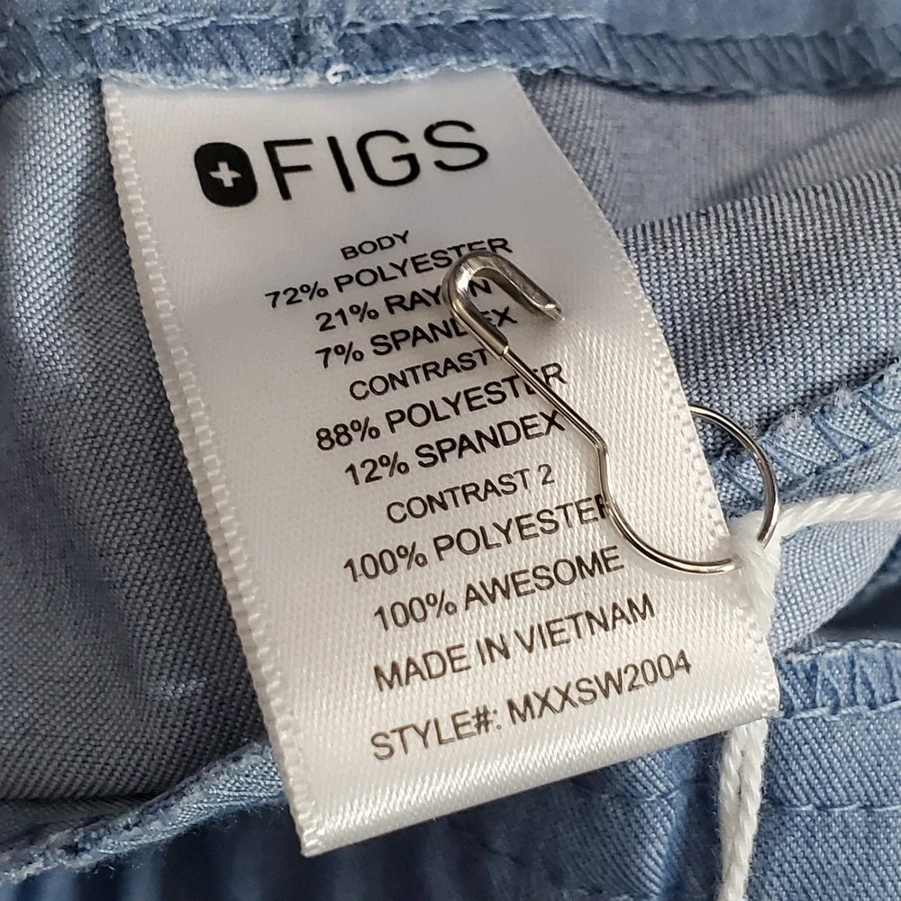 Figs domestic orders